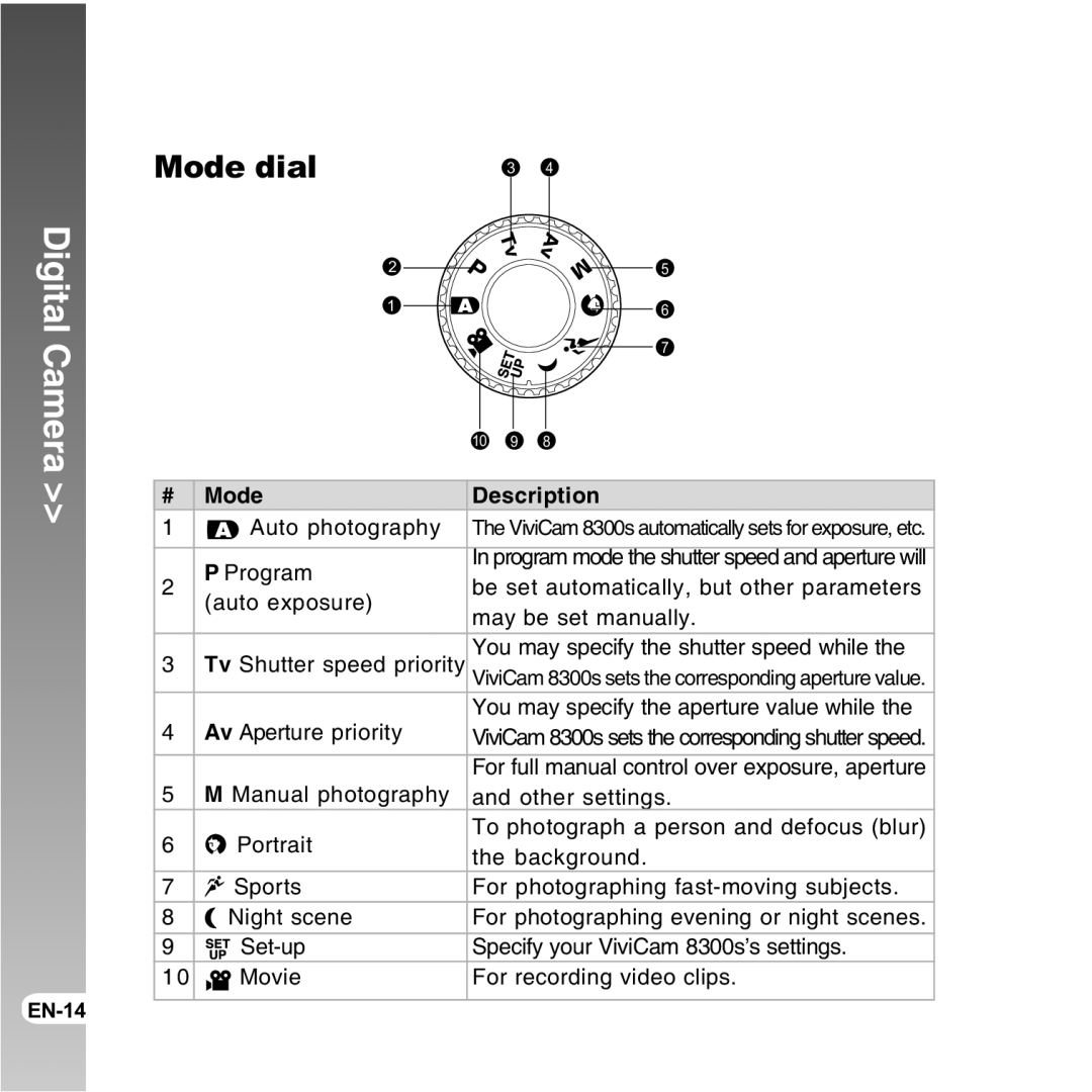 Vivitar 8300s user manual Program, Be set automatically, but other parameters, Auto exposure, May be set manually 