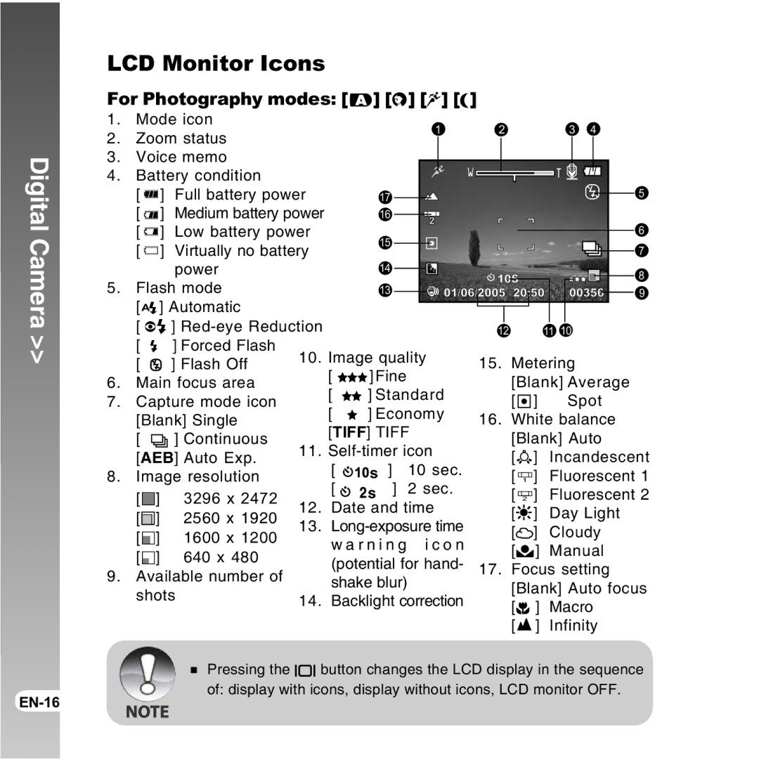 Vivitar 8300s user manual LCD Monitor Icons, For Photography modes 