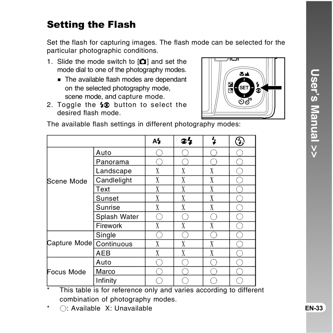 Vivitar 8300s user manual Setting the Flash, Firework, Single, Capture Mode Continuous 