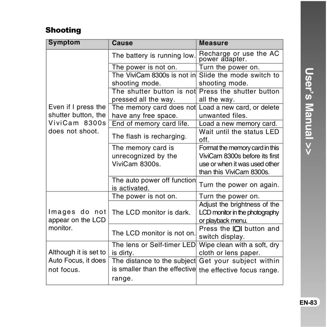 Vivitar 8300s user manual Shooting 