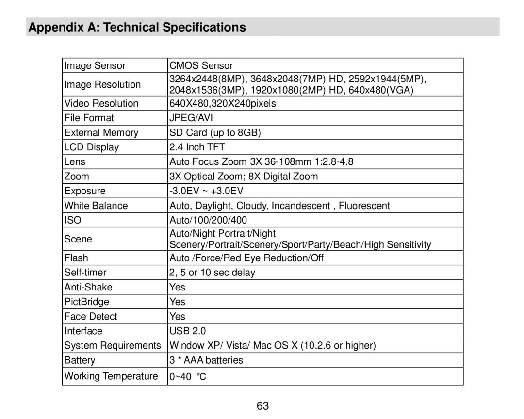 Vivitar 8324 owner manual Appendix a Technical Specifications, Jpeg/Avi 