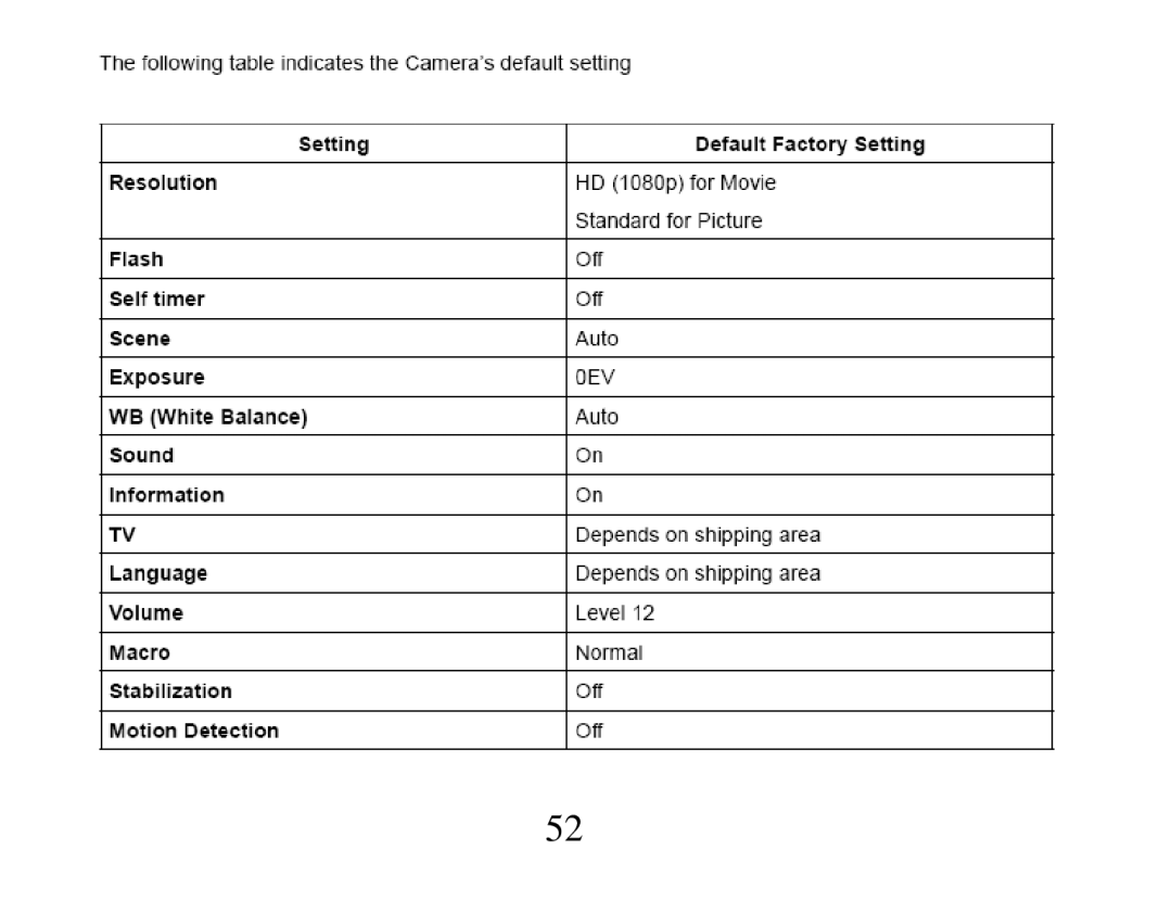 Vivitar 840XHD owner manual 