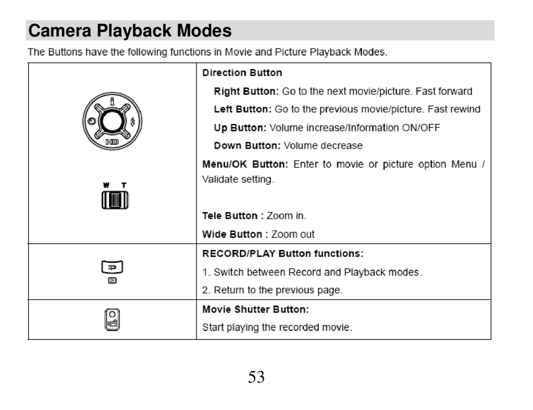 Vivitar 840XHD owner manual Camera Playback Modes 