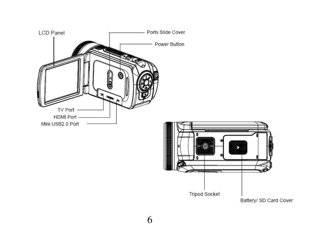 Vivitar 840XHD owner manual 