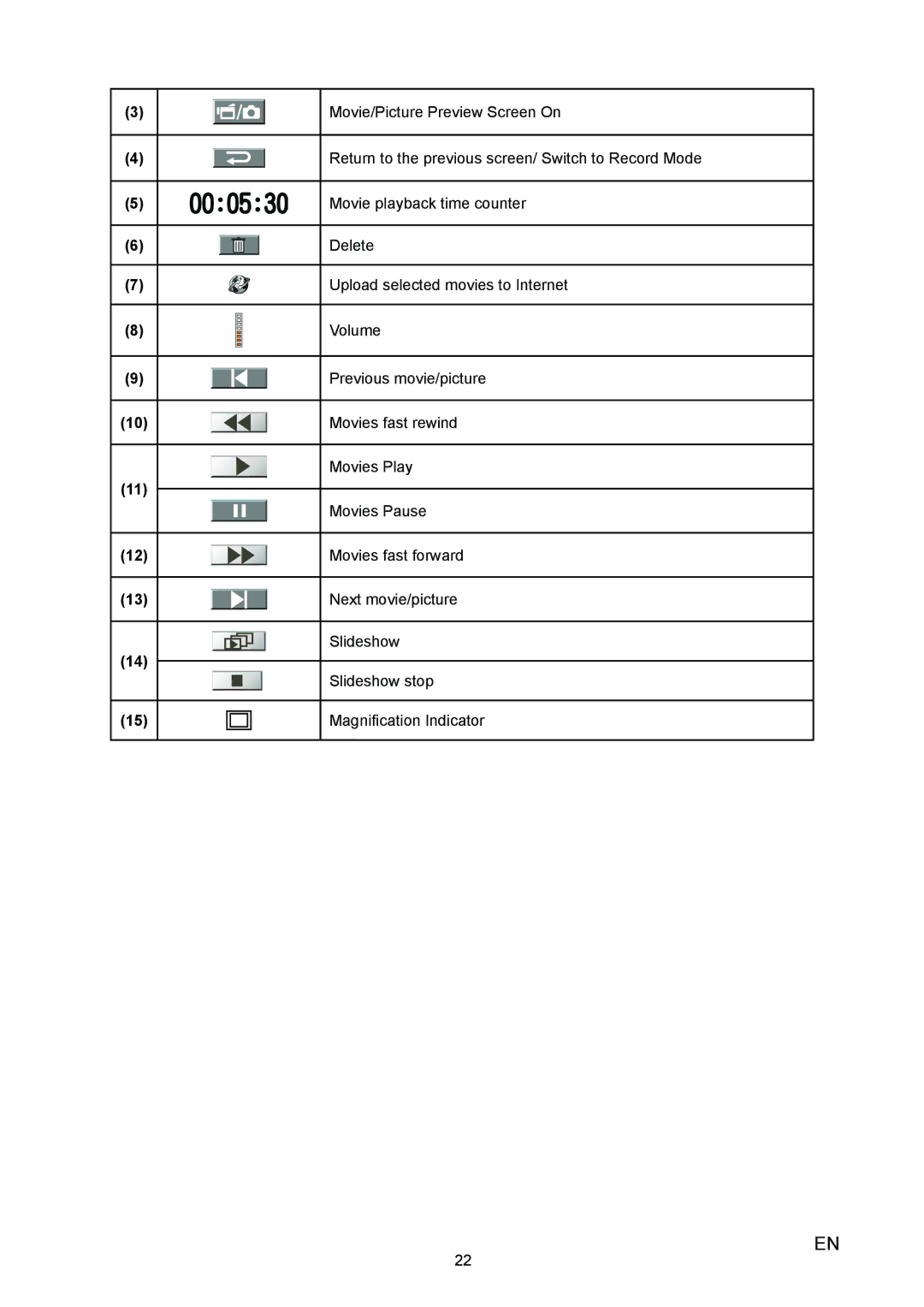 Vivitar 980HD user manual 