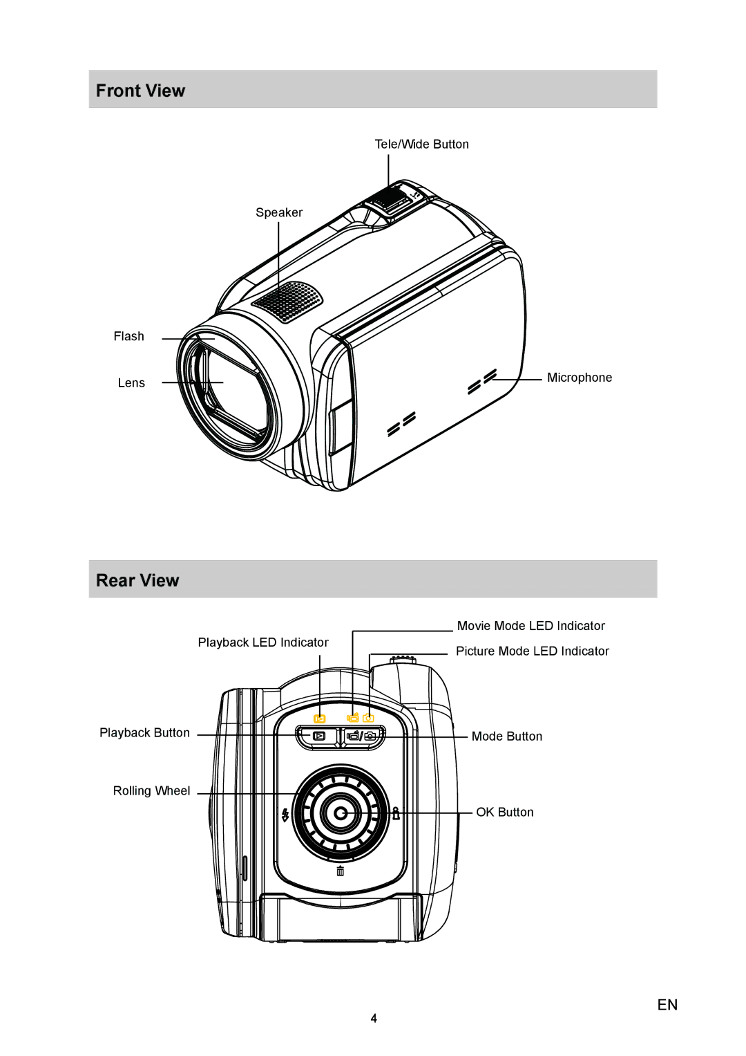 Vivitar 980HD user manual Front View, Rear View 