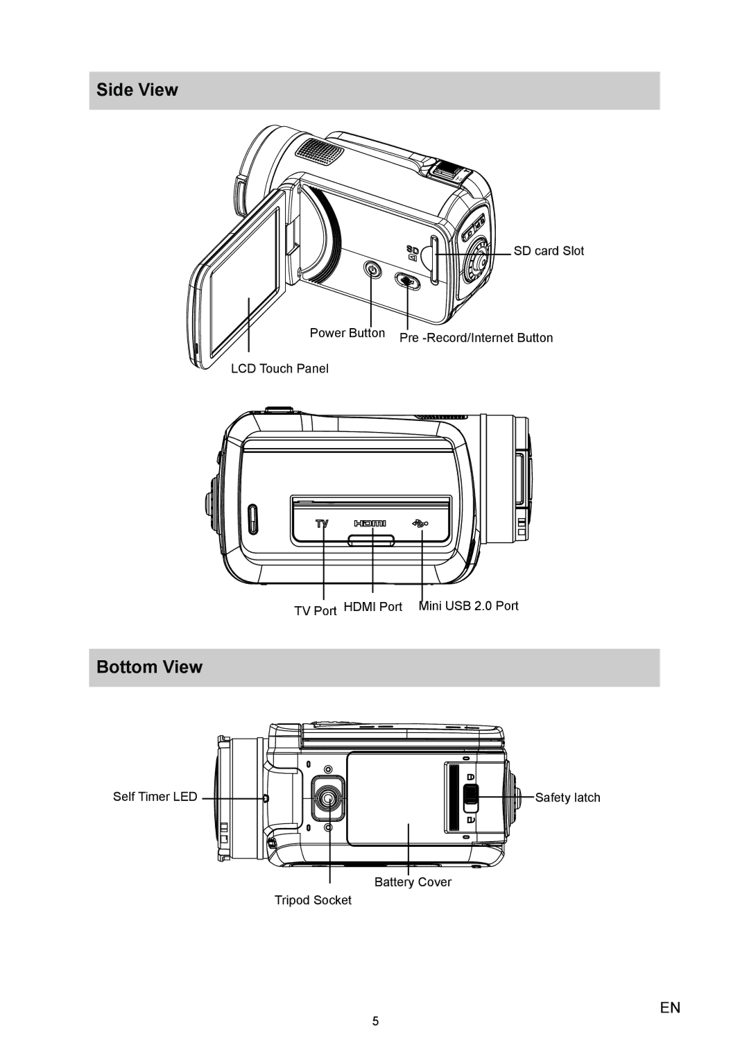 Vivitar 980HD user manual Side View, Bottom View 