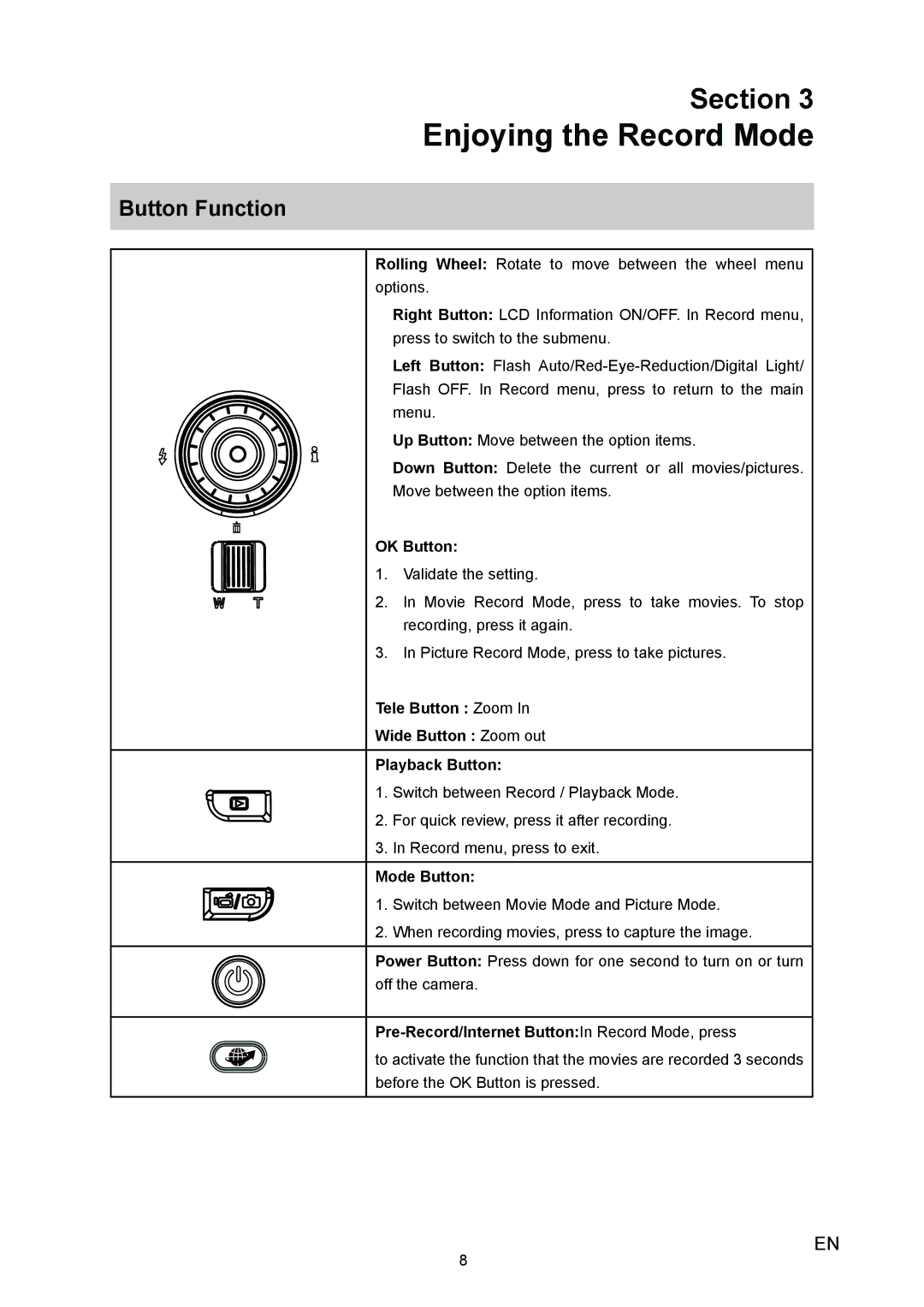 Vivitar 980HD user manual Enjoying the Record Mode, Button Function 