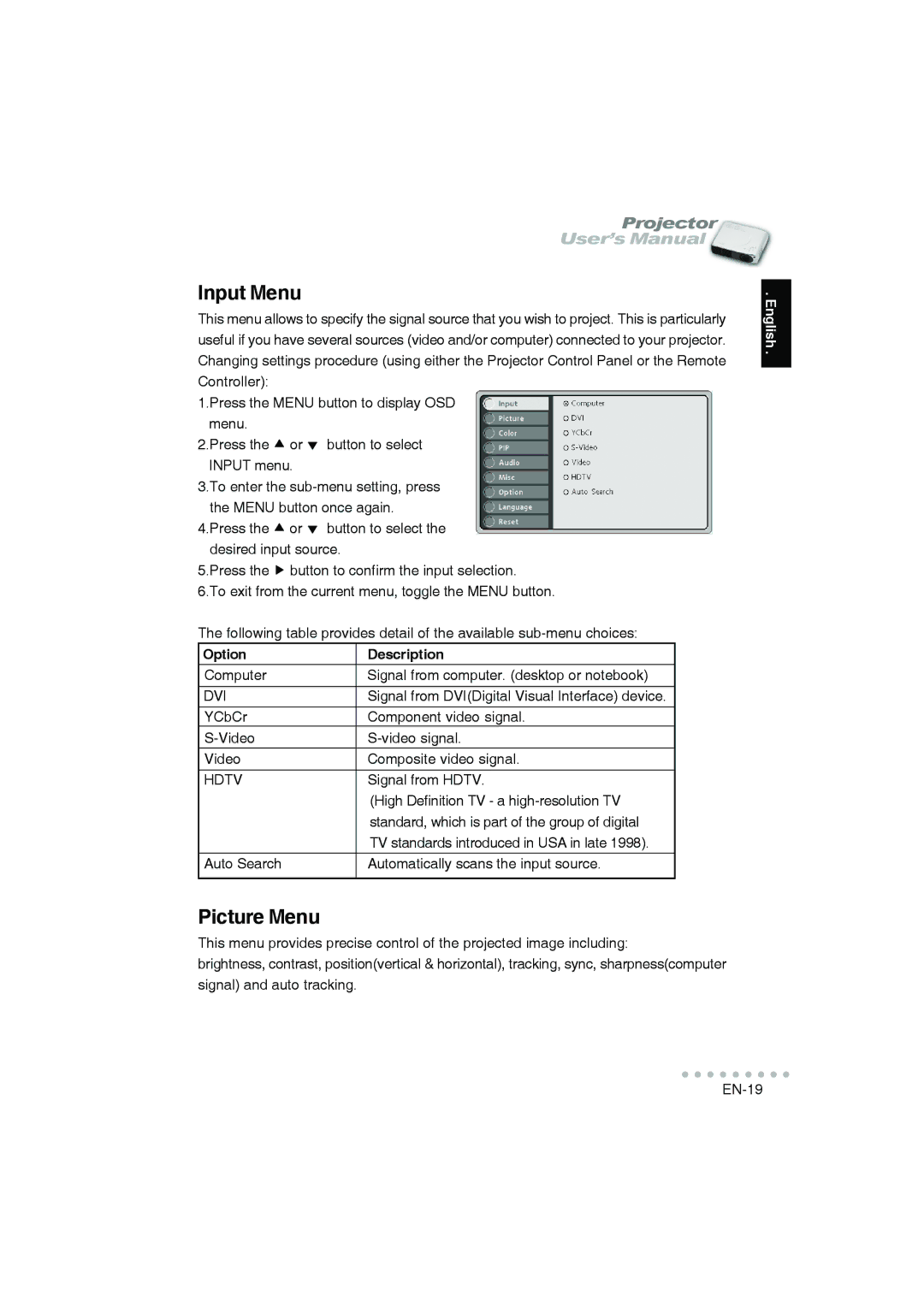 Vivitar DP-1200 X user manual Input Menu, Picture Menu 