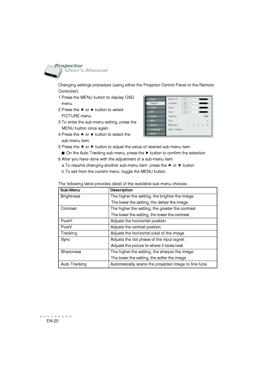 Vivitar DP-1200 X user manual Sub-Menu Description 