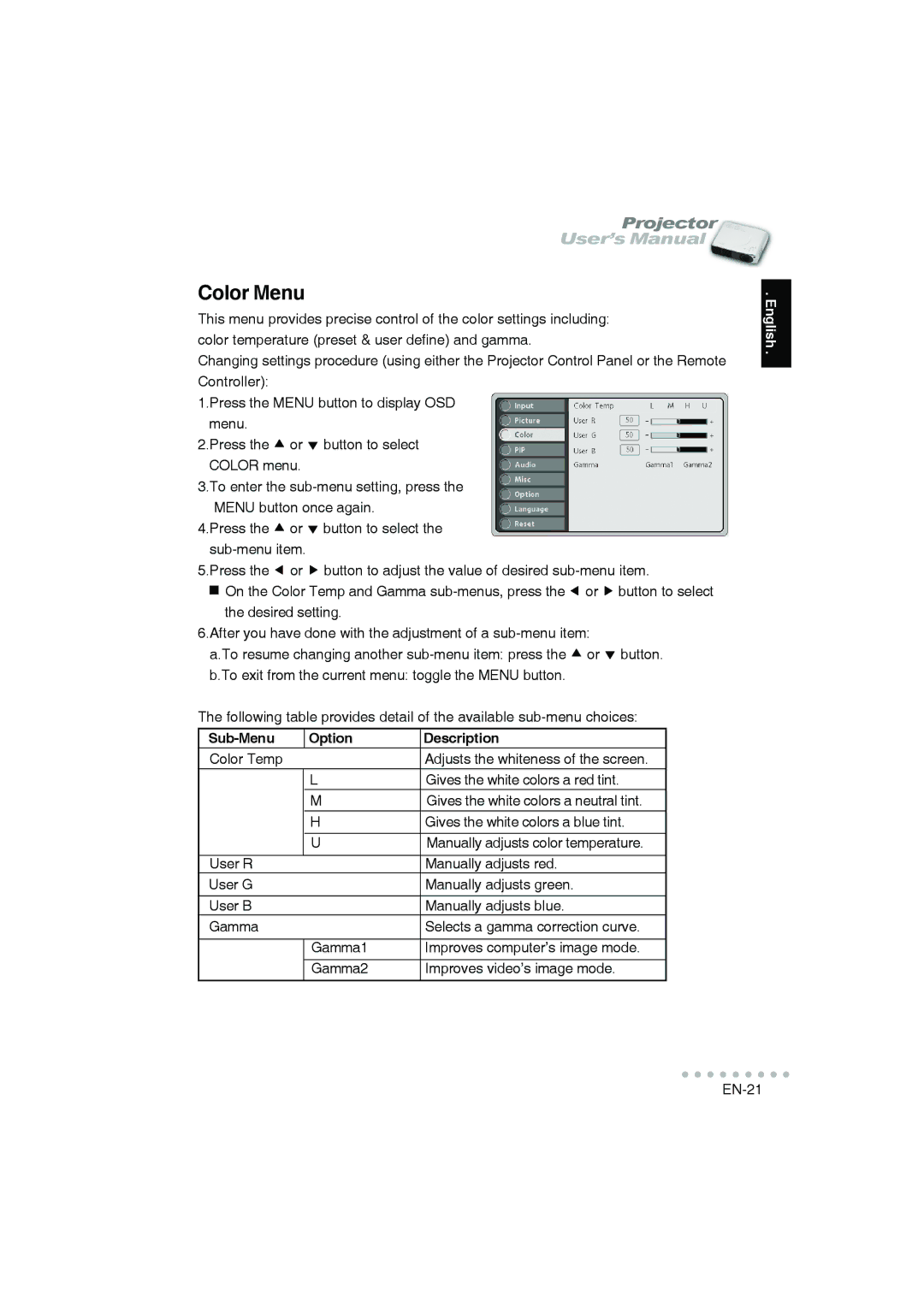 Vivitar DP-1200 X user manual Color Menu, Sub-Menu Option Description 