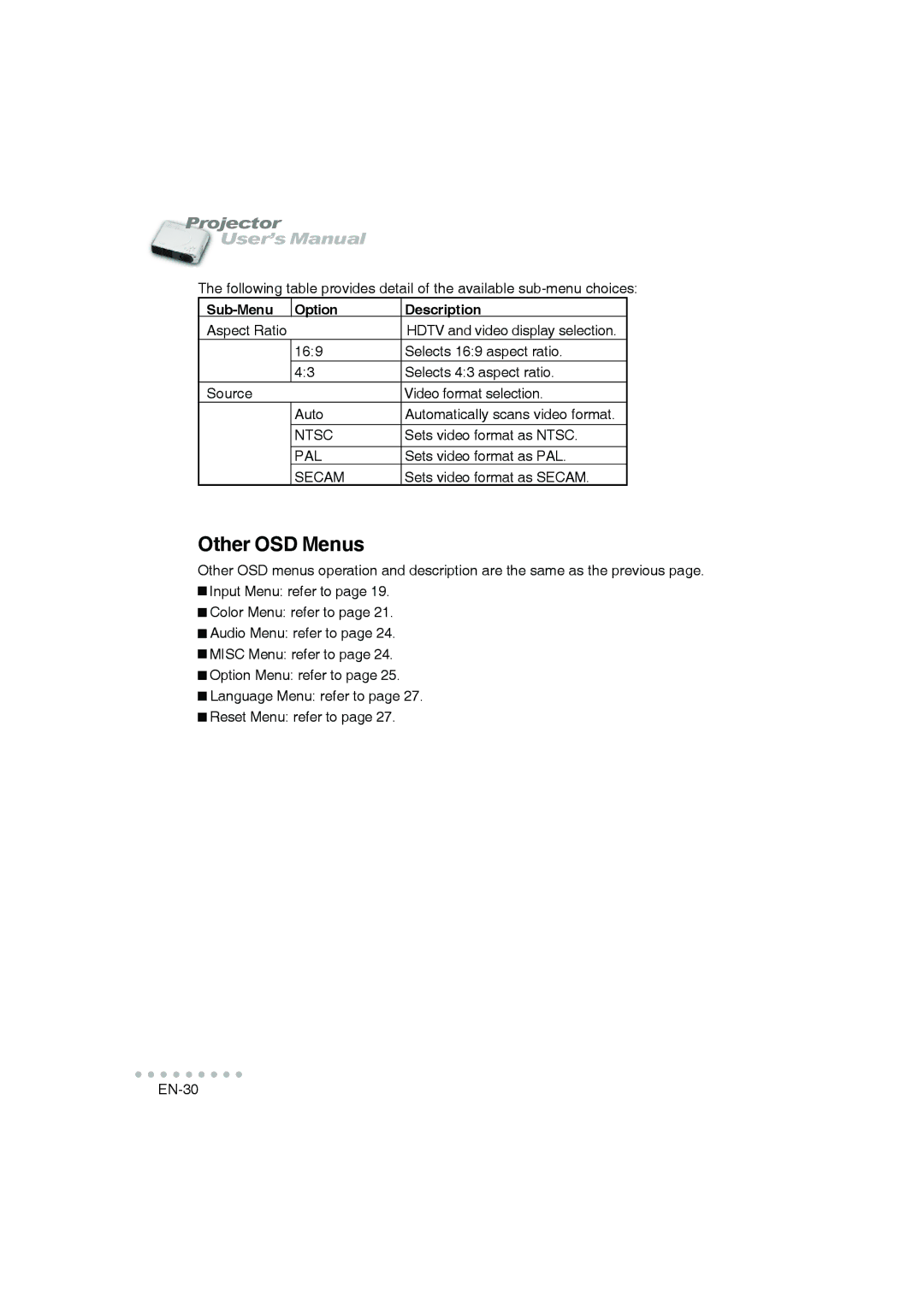 Vivitar DP-1200 X user manual Other OSD Menus 