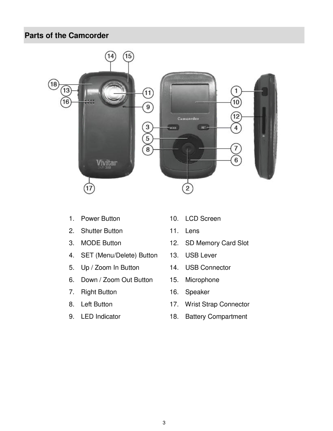 Vivitar DVR 380 user manual Parts of the Camcorder 