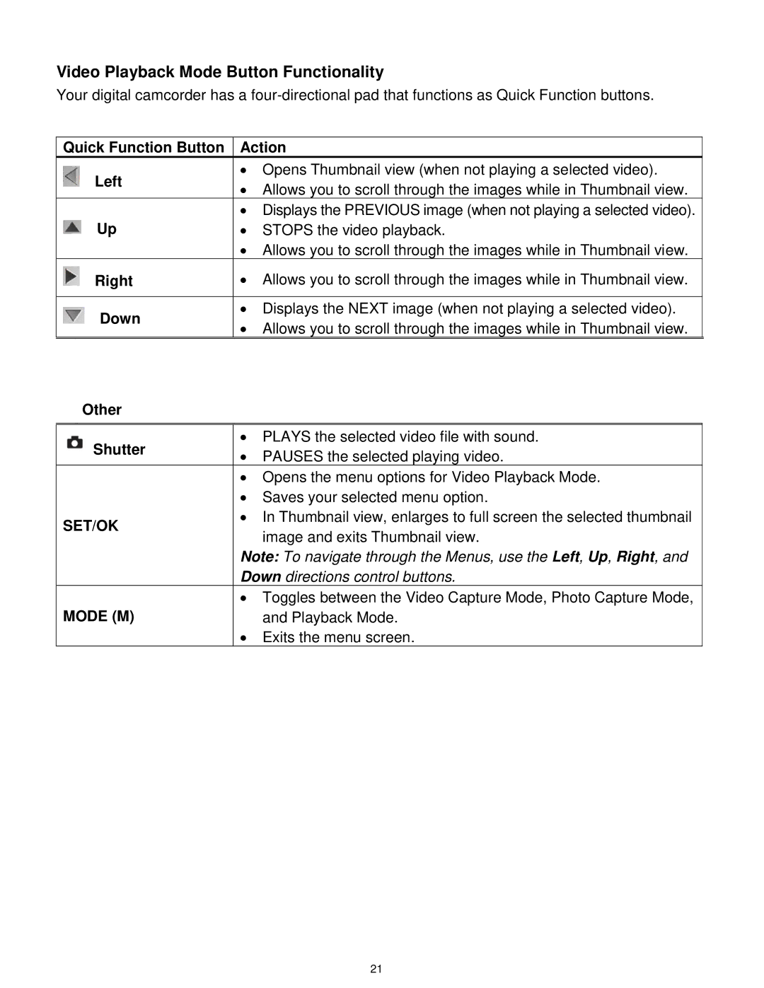 Vivitar DVR 610 user manual Video Playback Mode Button Functionality, Quick Function Button Action Left 