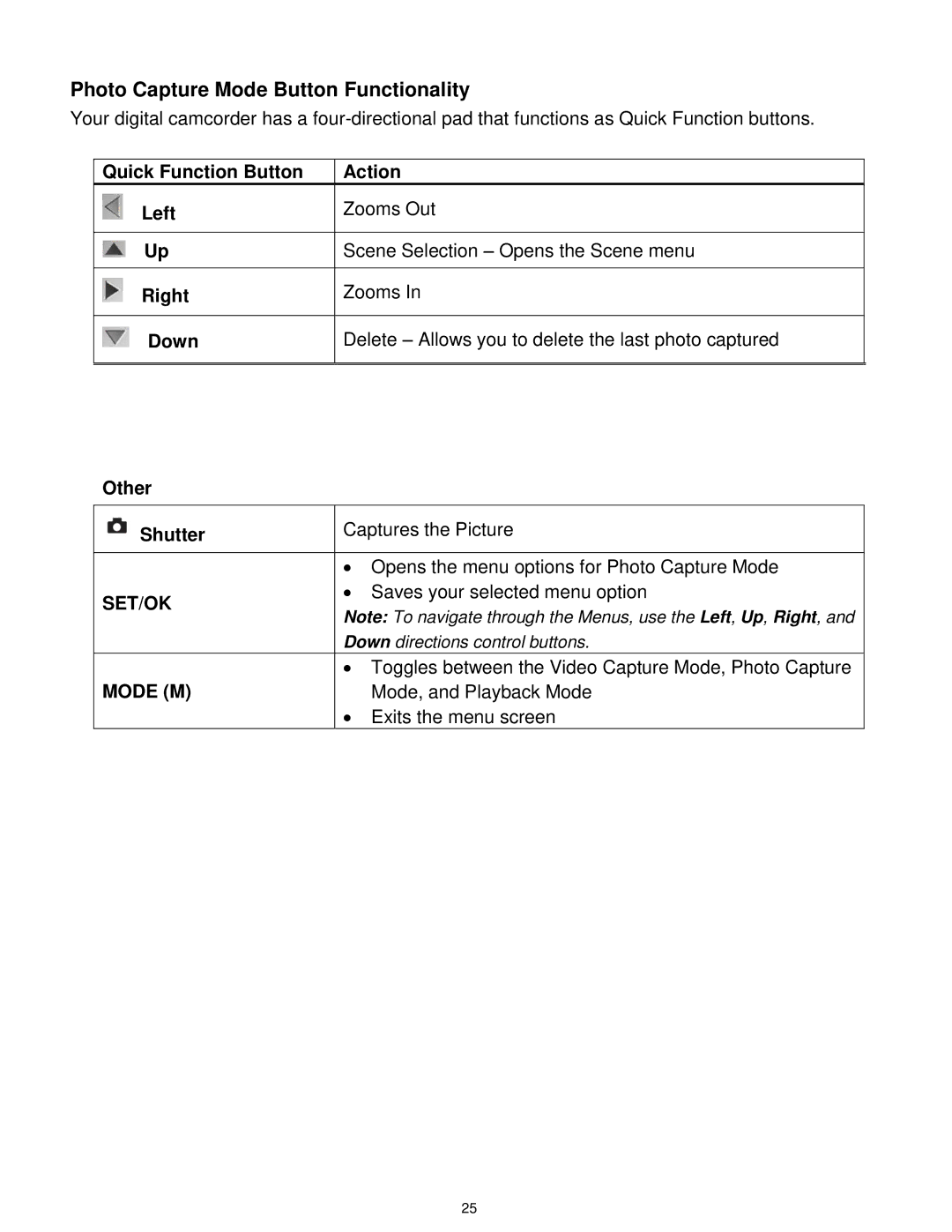 Vivitar DVR 610 user manual Photo Capture Mode Button Functionality 