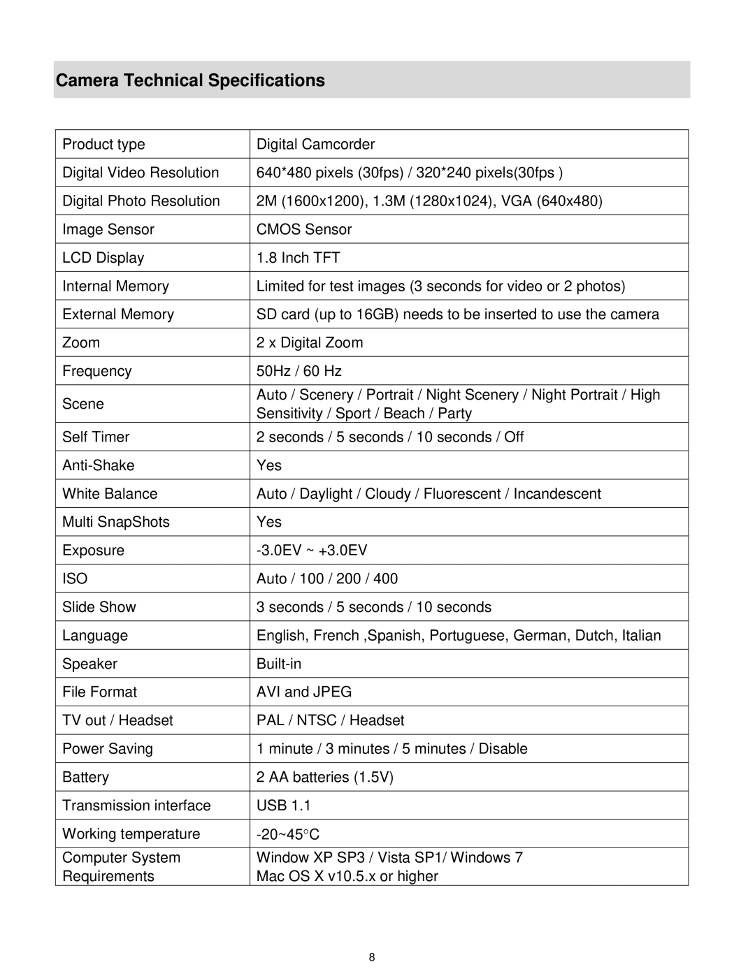 Vivitar DVR 610 user manual Camera Technical Specifications, Iso 