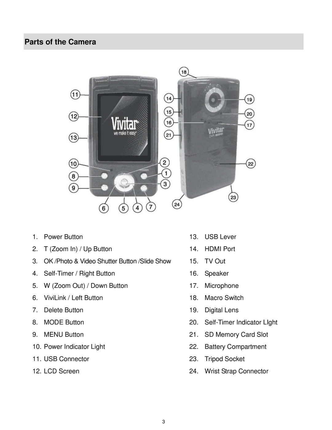 Vivitar DVR 805HD user manual Parts of the Camera 