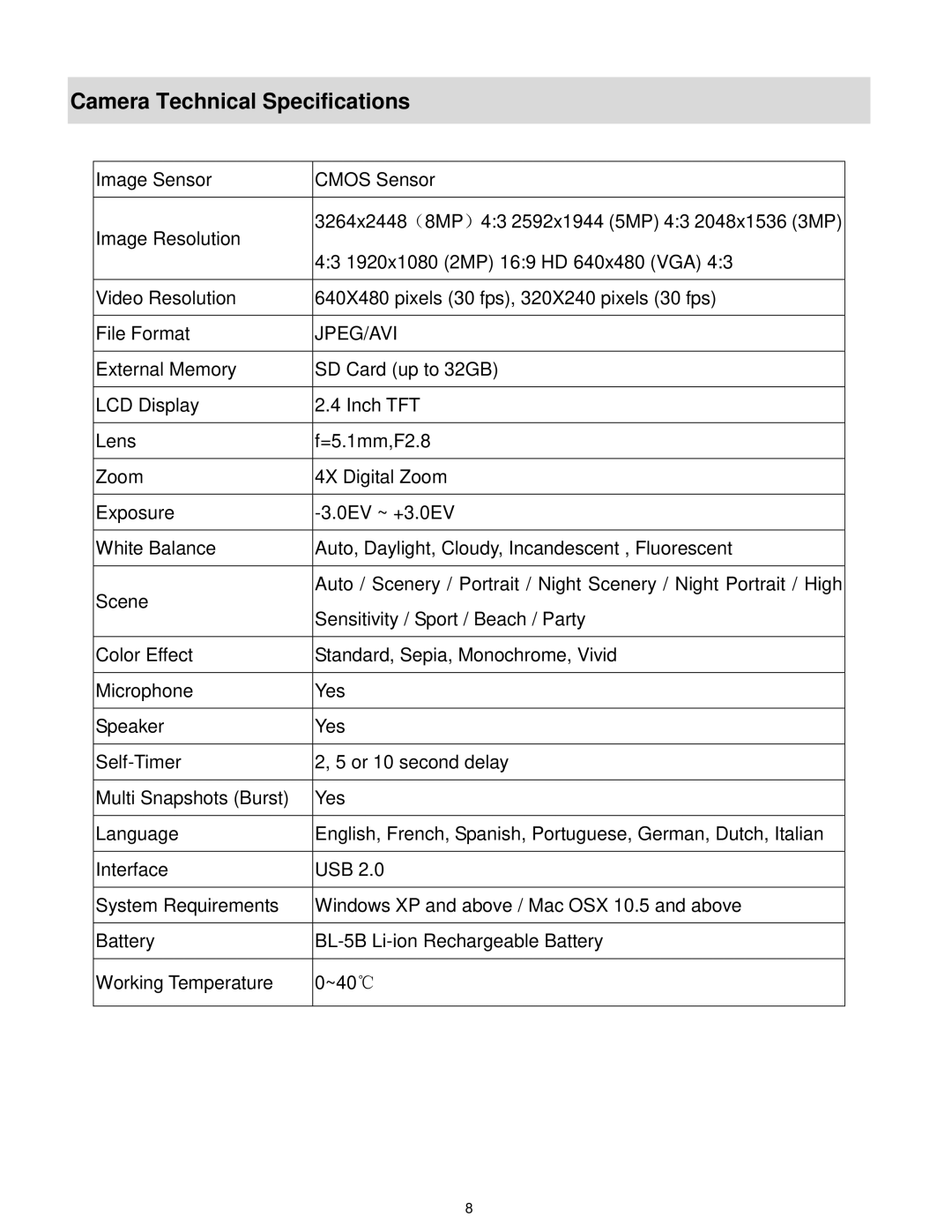 Vivitar DVR 805HD user manual Camera Technical Specifications, Jpeg/Avi 