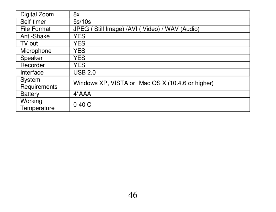 Vivitar DVR 810HD user manual Yes 