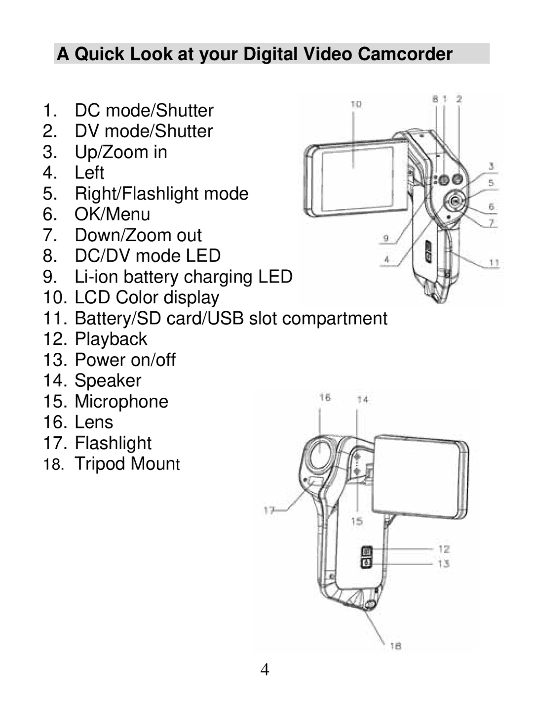 Vivitar DVR 850W owner manual Quick Look at your Digital Video Camcorder 