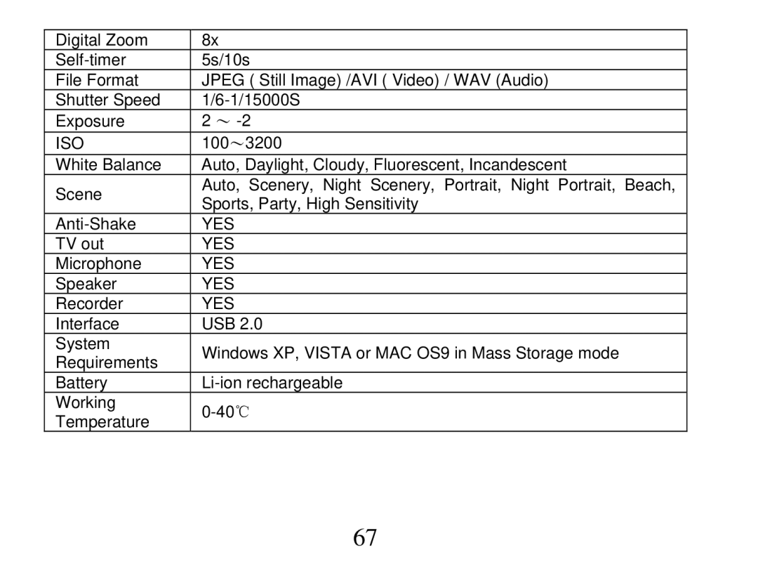 Vivitar DVR 865HD owner manual Yes Yes Usb 