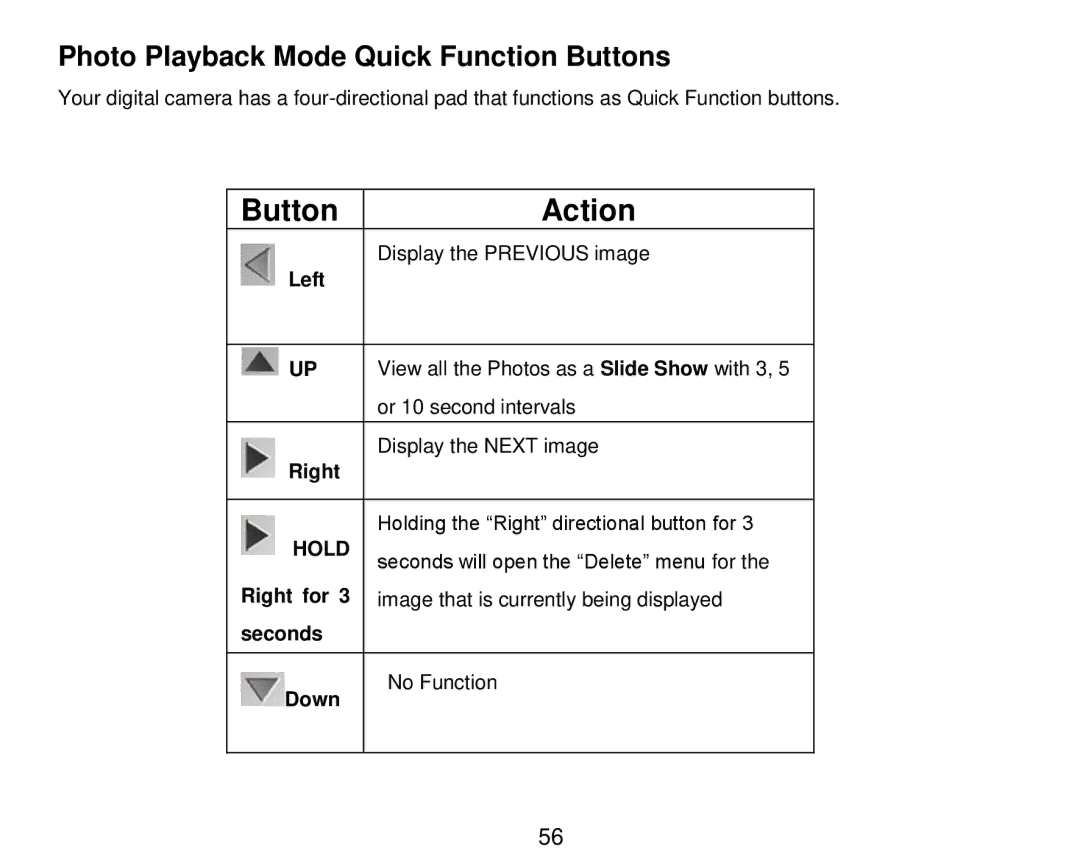 Vivitar DVR 910HD user manual Button Action, Photo Playback Mode Quick Function Buttons 