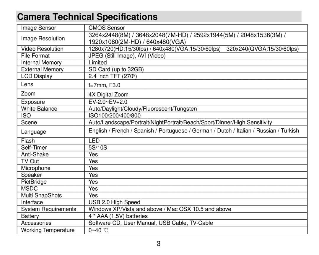 Vivitar DVR 920HD user manual Camera Technical Specifications, 1920x10802M-HD / 640x480VGA 