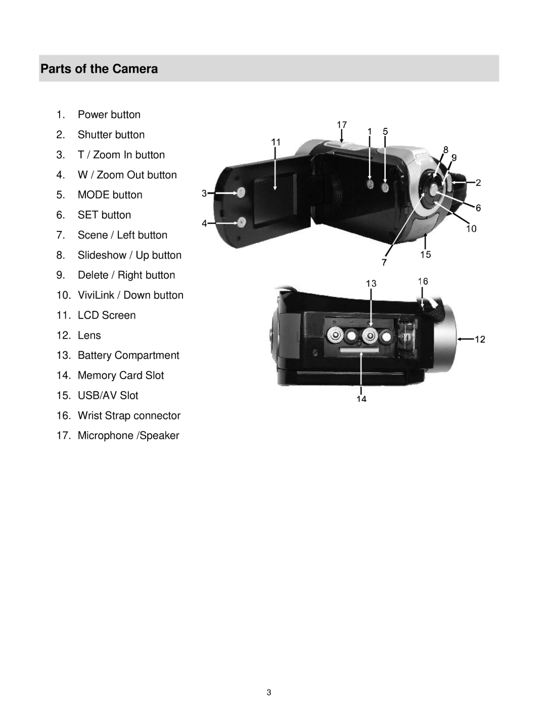 Vivitar DVR650 user manual Parts of the Camera 