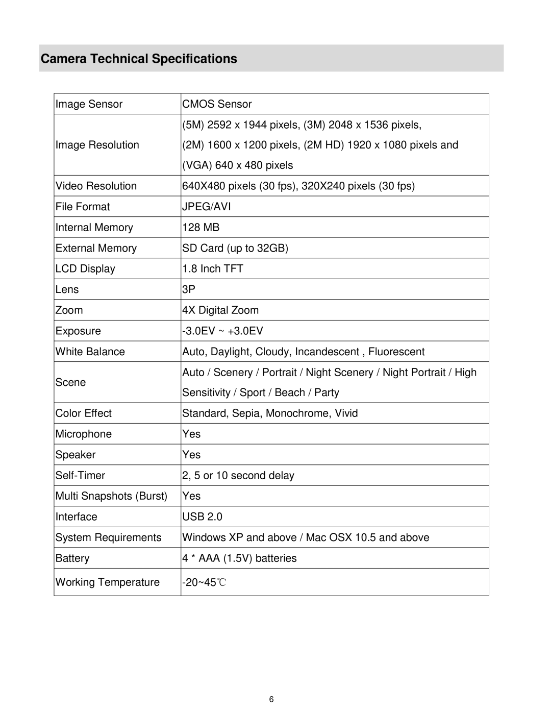 Vivitar DVR650 user manual Camera Technical Specifications, Jpeg/Avi 