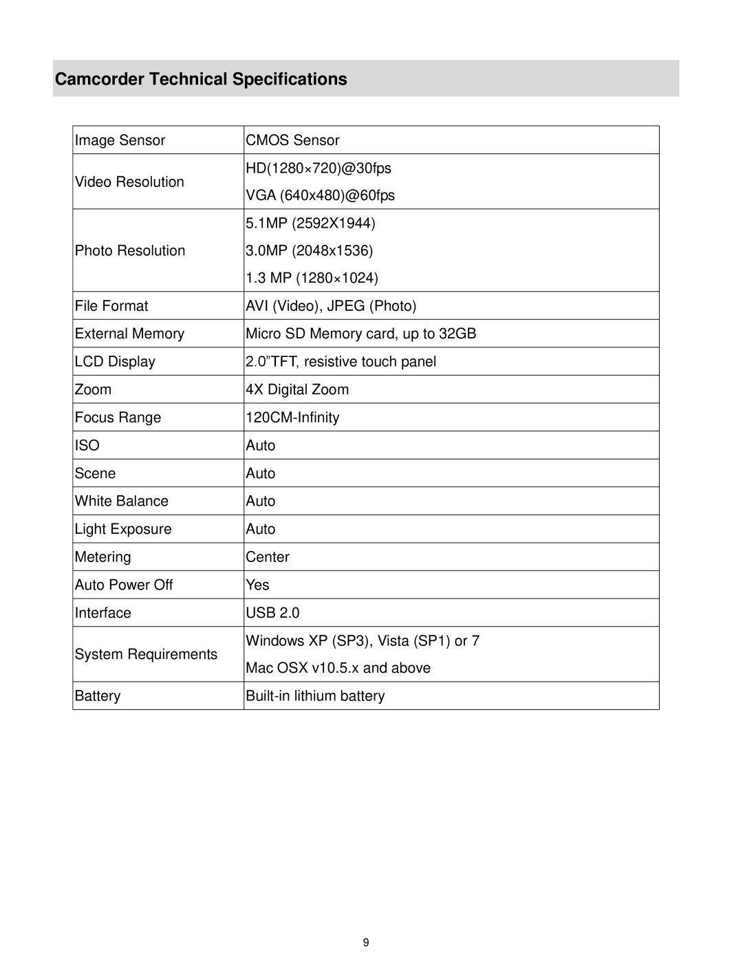 Vivitar DVR 785HD, DVR785-BLU, DVR785HDBLU user manual Camcorder Technical Specifications, Iso 