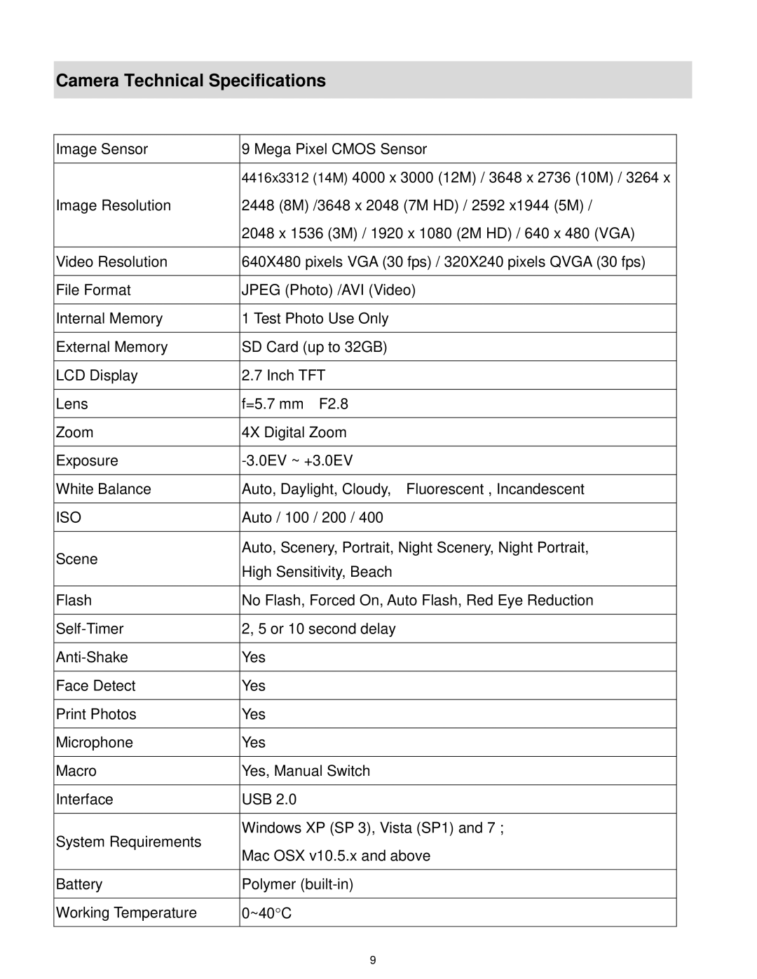 Vivitar F127 user manual Camera Technical Specifications, Iso 