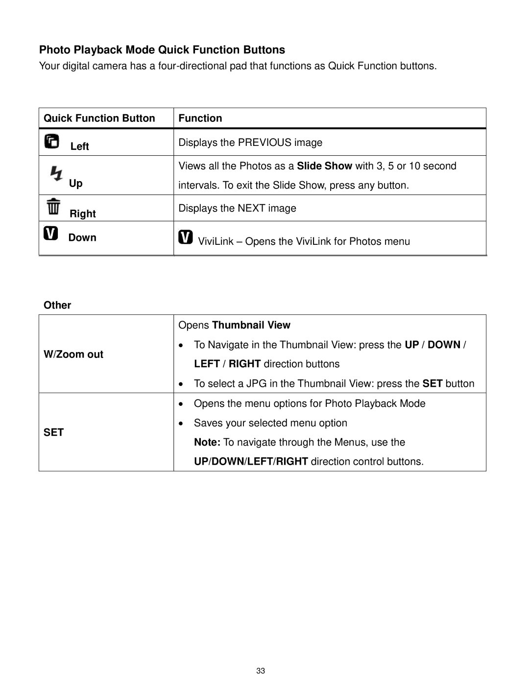 Vivitar F127 user manual Photo Playback Mode Quick Function Buttons, Zoom out 