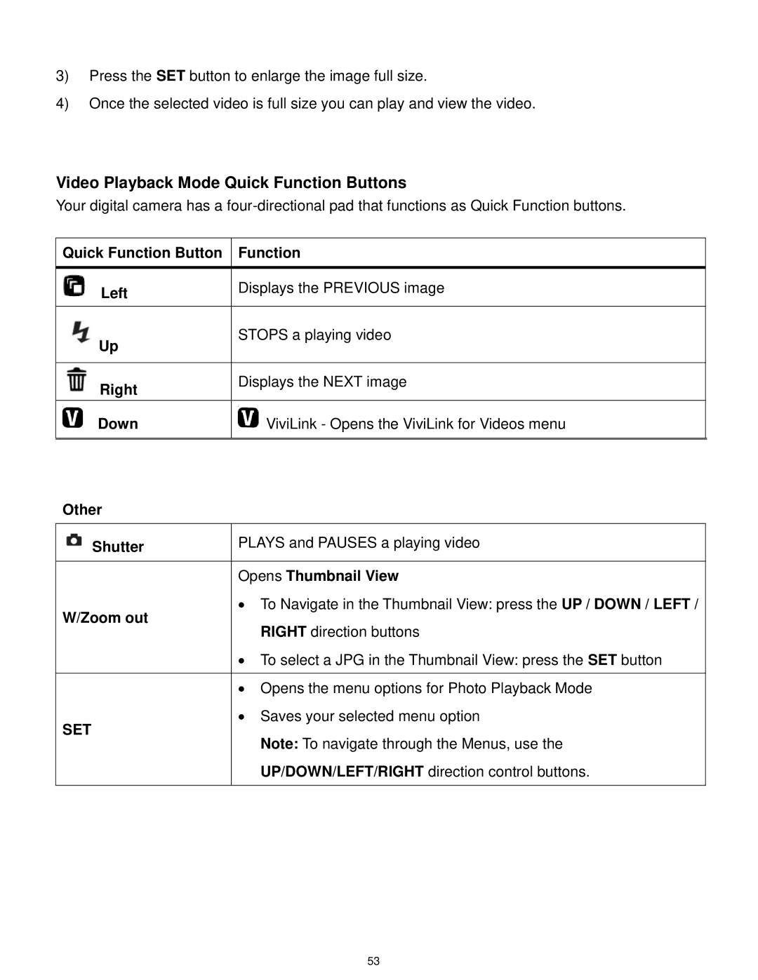 Vivitar F127 user manual Video Playback Mode Quick Function Buttons, Opens Thumbnail View 