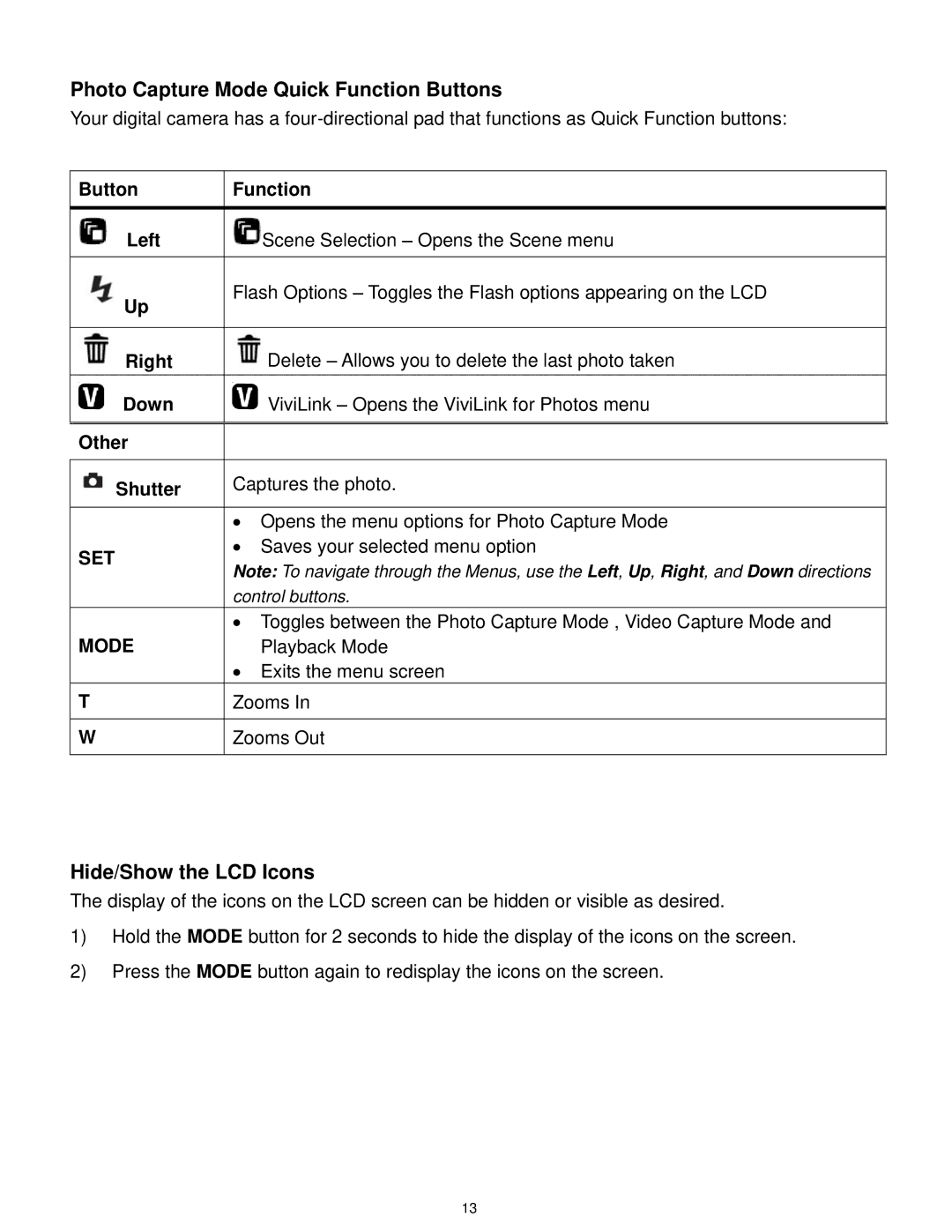 Vivitar F332 user manual Photo Capture Mode Quick Function Buttons, Hide/Show the LCD Icons 