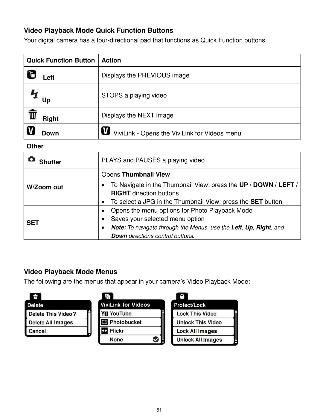 Vivitar F332 Video Playback Mode Quick Function Buttons, Video Playback Mode Menus, ∙ Saves your selected menu option 