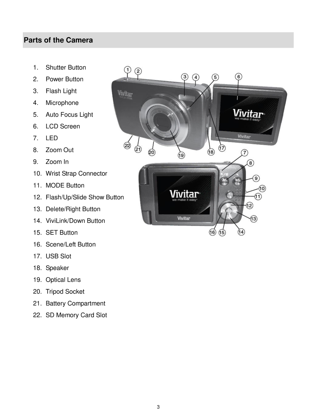 Vivitar F536 user manual Parts of the Camera 