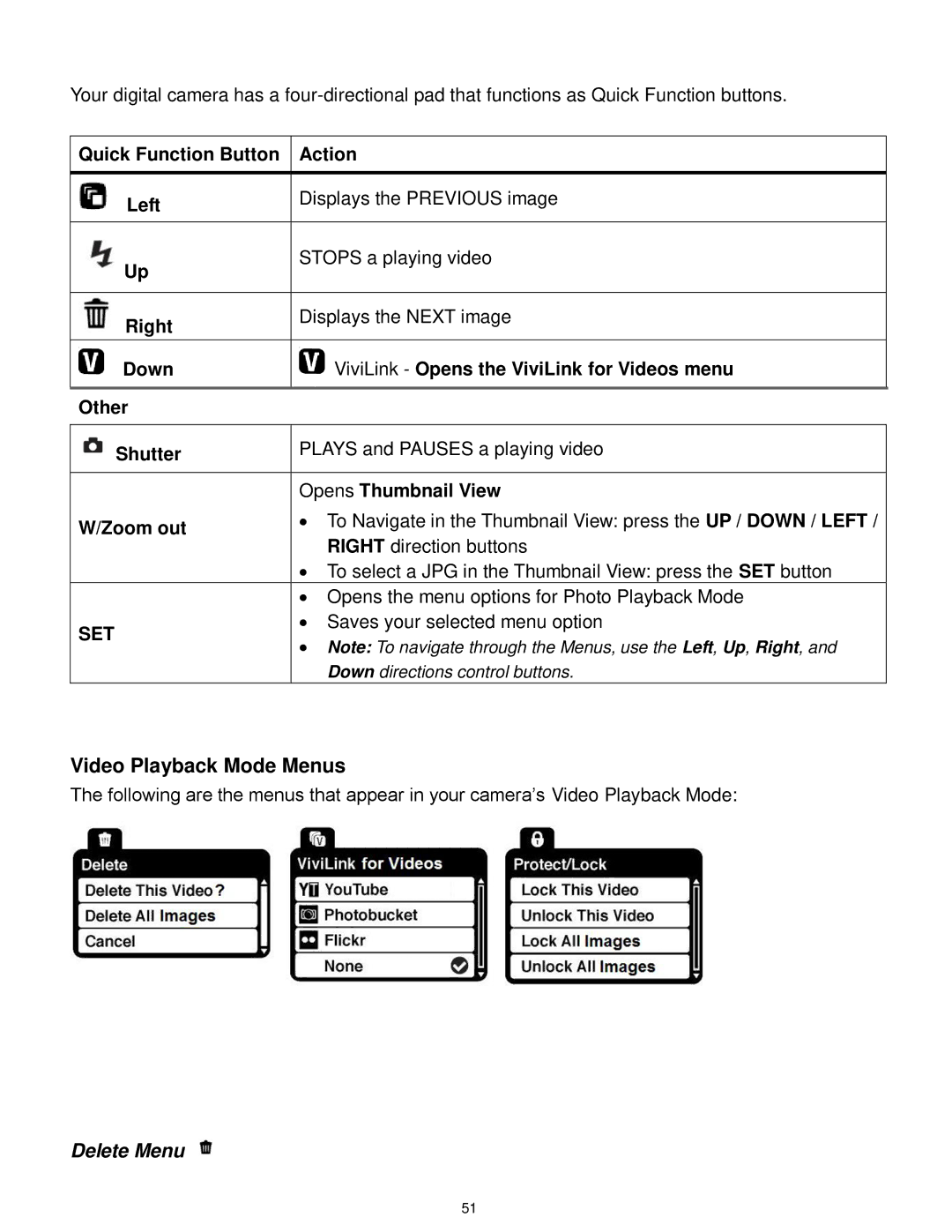 Vivitar F536 user manual Video Playback Mode Menus, Delete Menu 