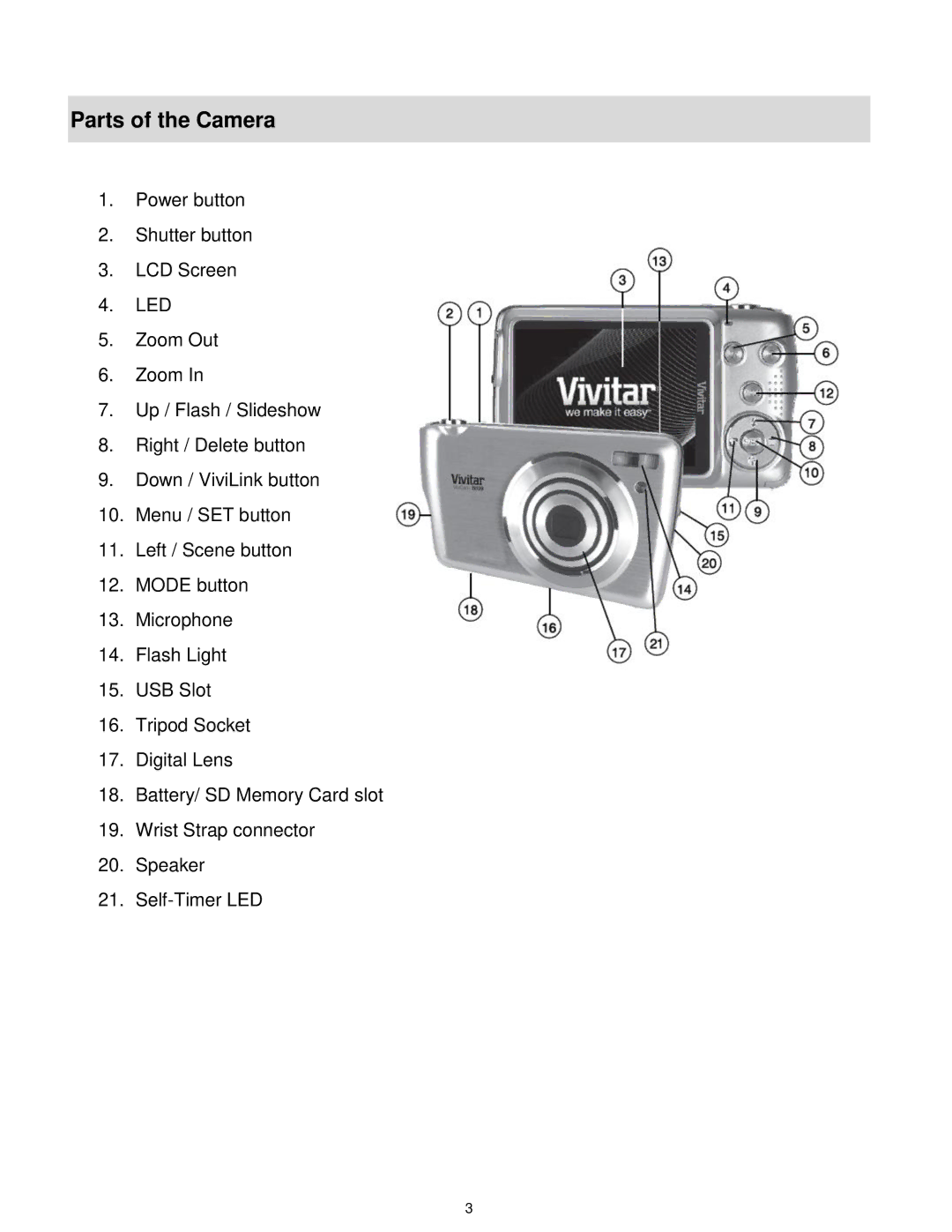 Vivitar S529 user manual Parts of the Camera 