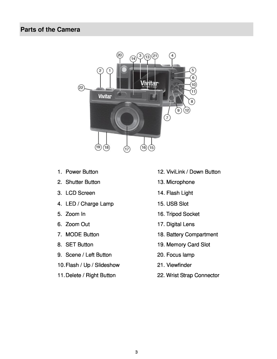 Vivitar T327 user manual Parts of the Camera 