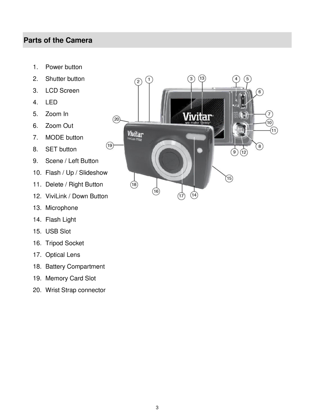 Vivitar T532 user manual Parts of the Camera 