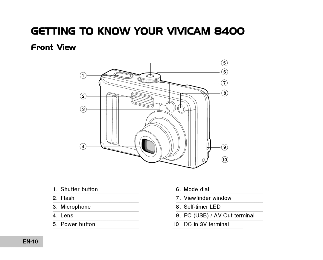 Vivitar Tripod/Video Equipment manual Getting to Know Your Vivicam, Front View, EN-10 