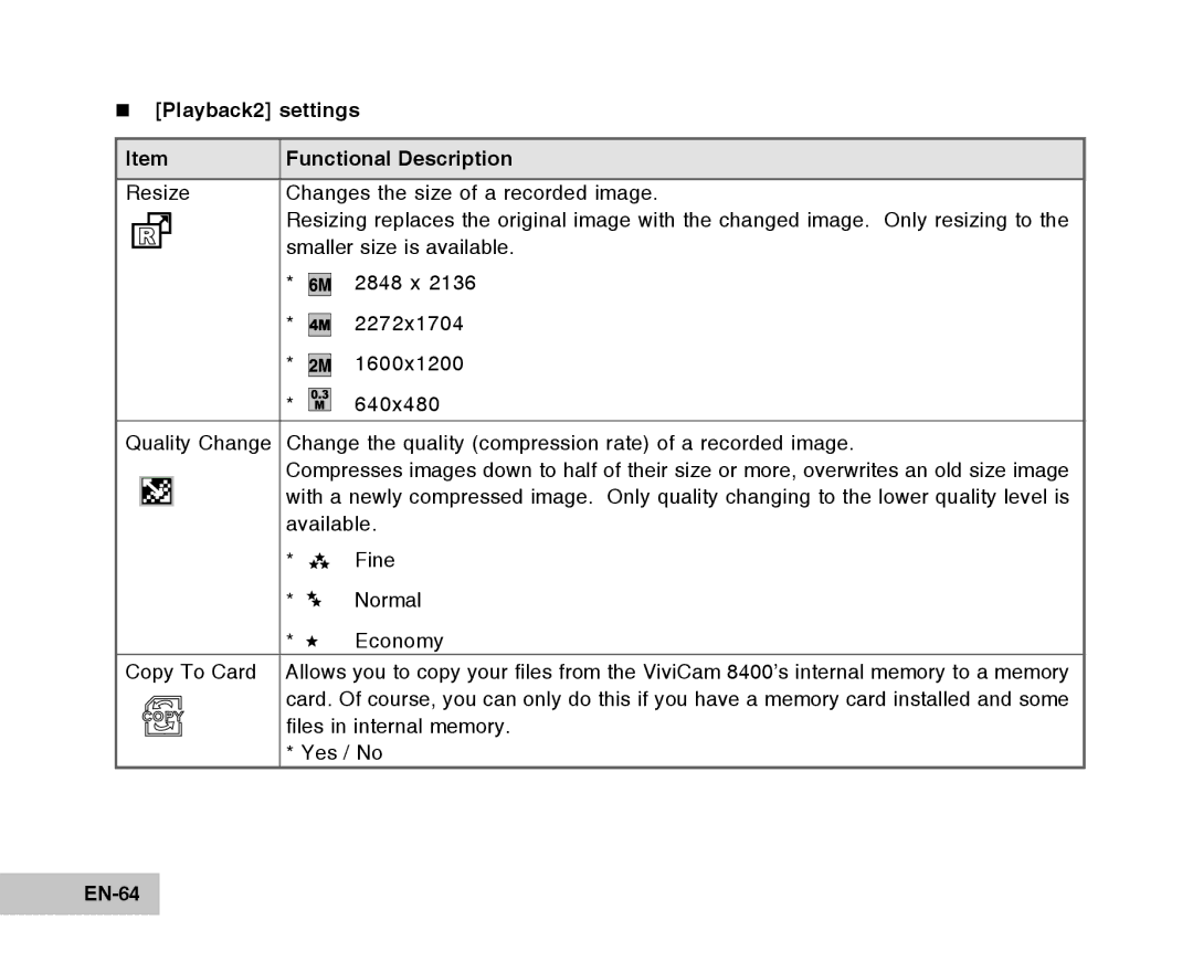 Vivitar Tripod/Video Equipment manual Playback2 settings Functional Description, EN-64 