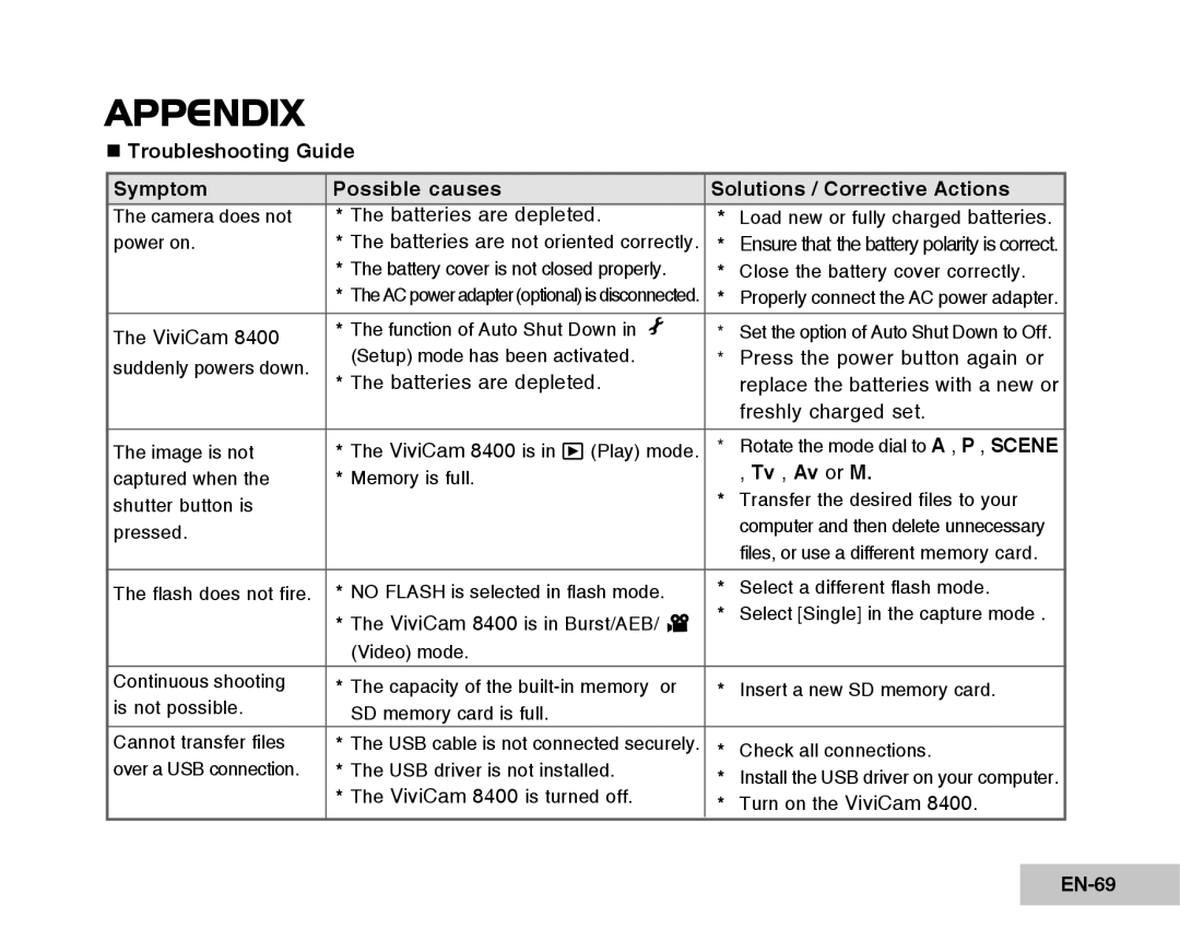 Vivitar Tripod/Video Equipment manual Appendix, EN-69 