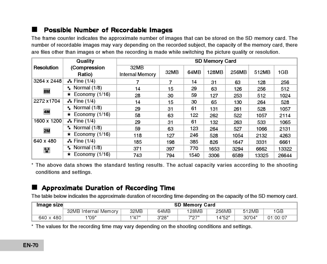 Vivitar Tripod/Video Equipment manual „ Possible Number of Recordable Images, EN-70 