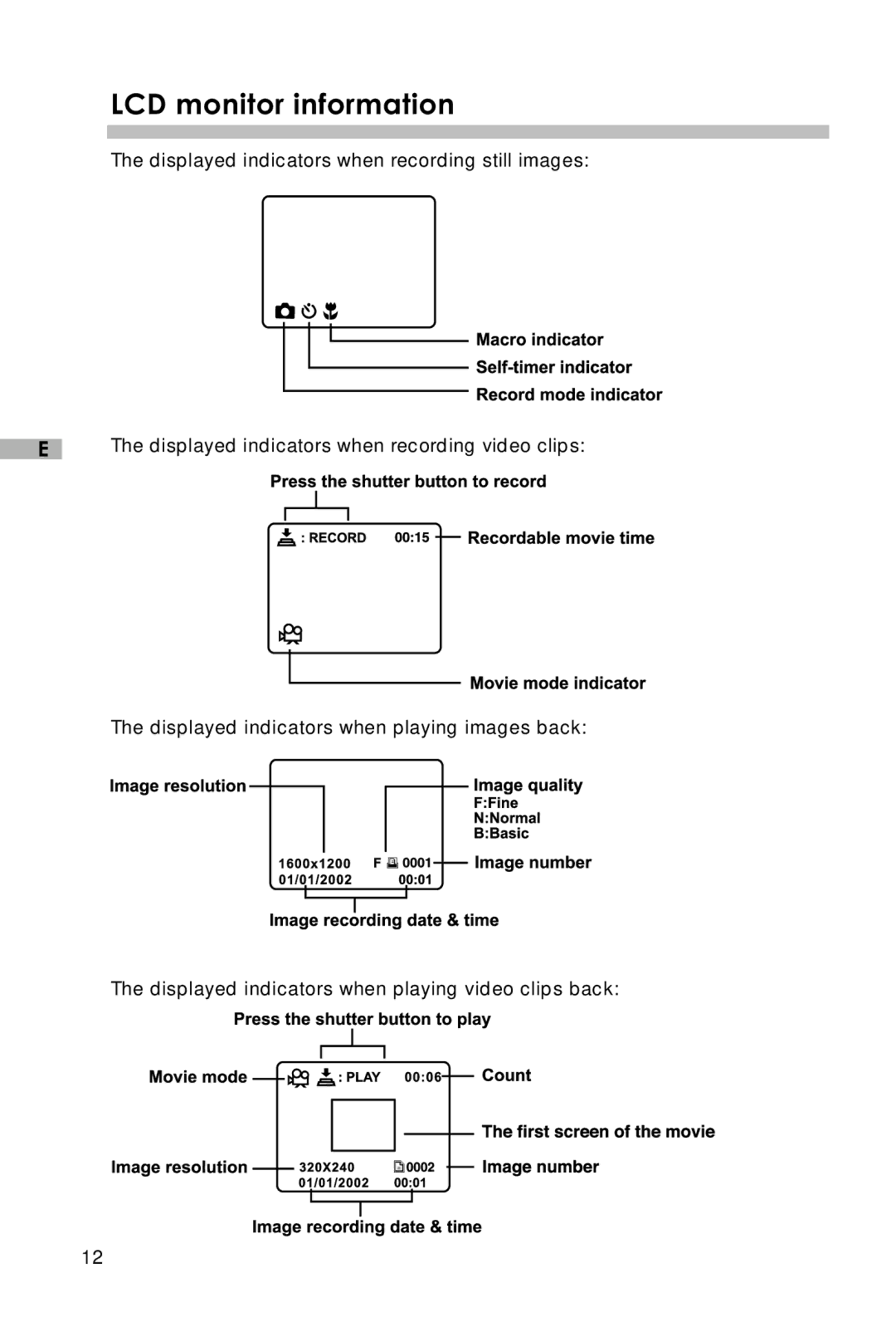 Vivitar V3625 user manual LCD monitor information 