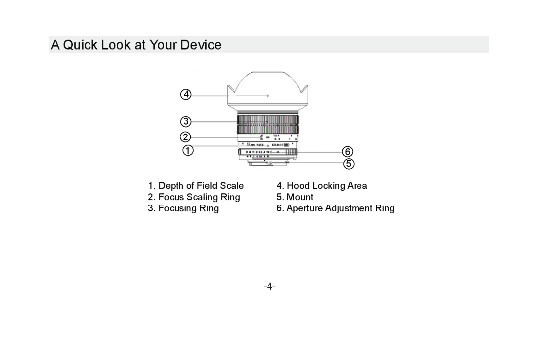 Vivitar VIV-13MM-C instruction manual Quick Look at Your Device 