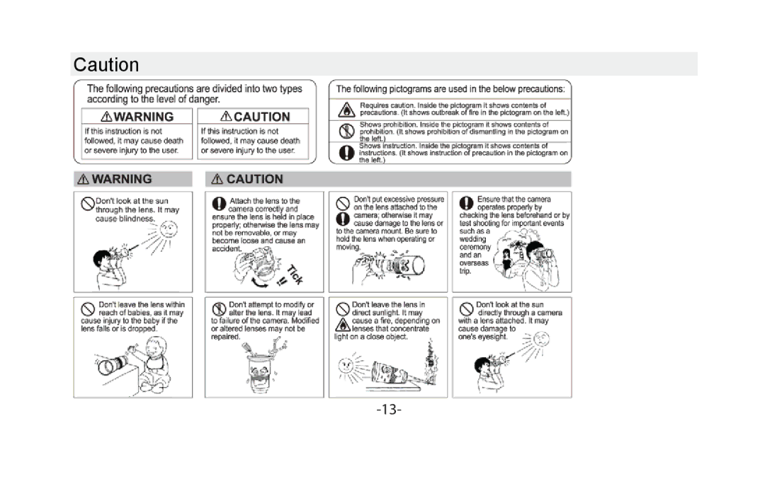 Vivitar VIV-13MM-P instruction manual 