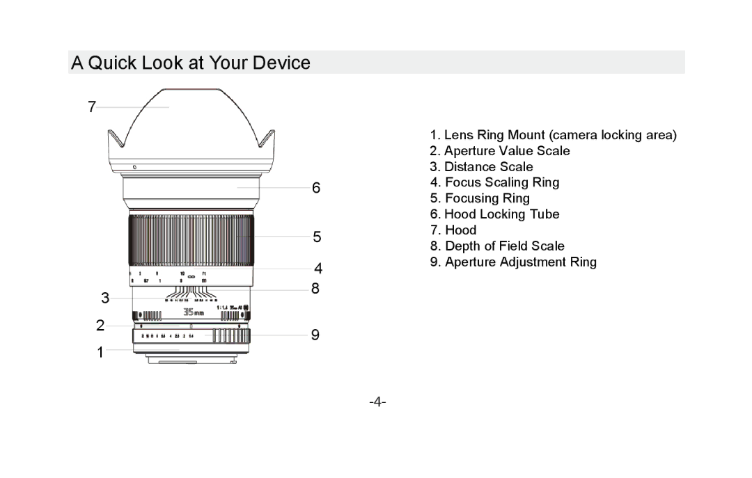 Vivitar VIV-35MM-C instruction manual Quick Look at Your Device 