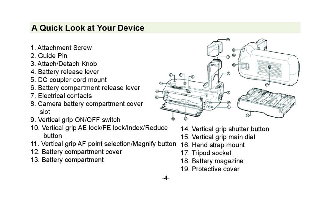 Vivitar VIV-PG-5DMII instruction manual Quick Look at Your Device 