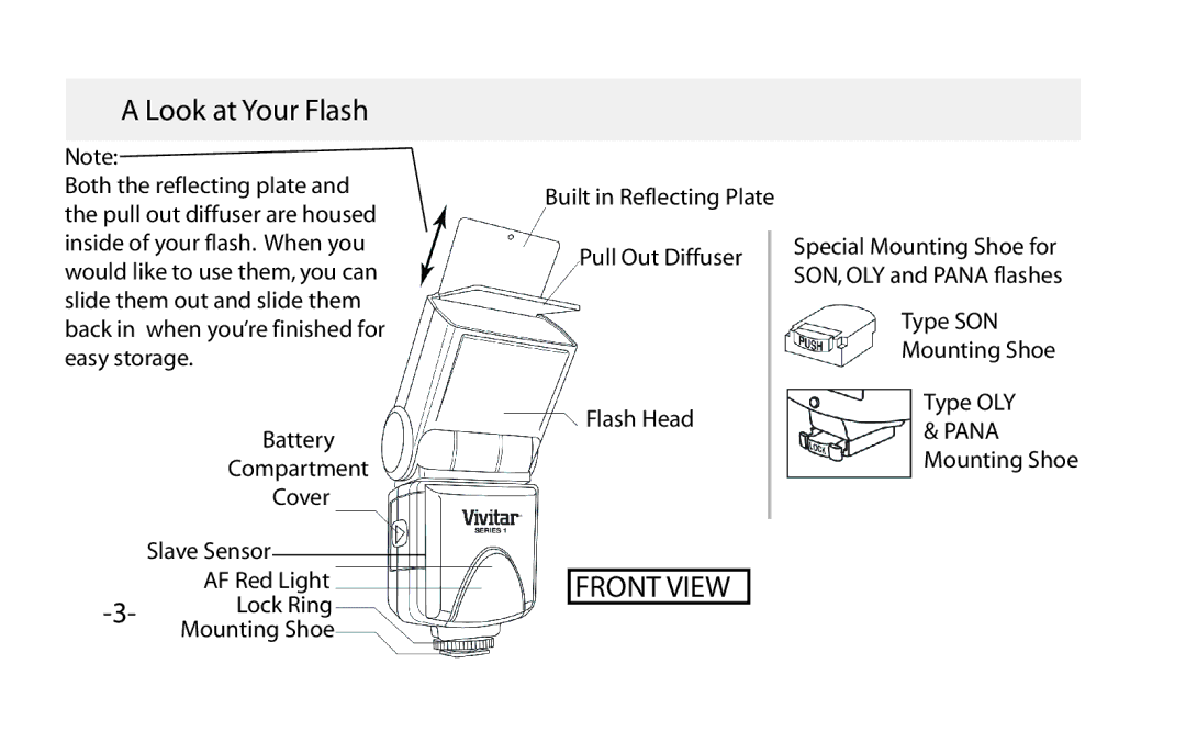 Vivitar VIV-PRO-648 instruction manual Look at Your Flash, Front View 